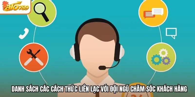 Danh sách các cách thức liên lạc với đội ngũ chăm sóc khách hàng